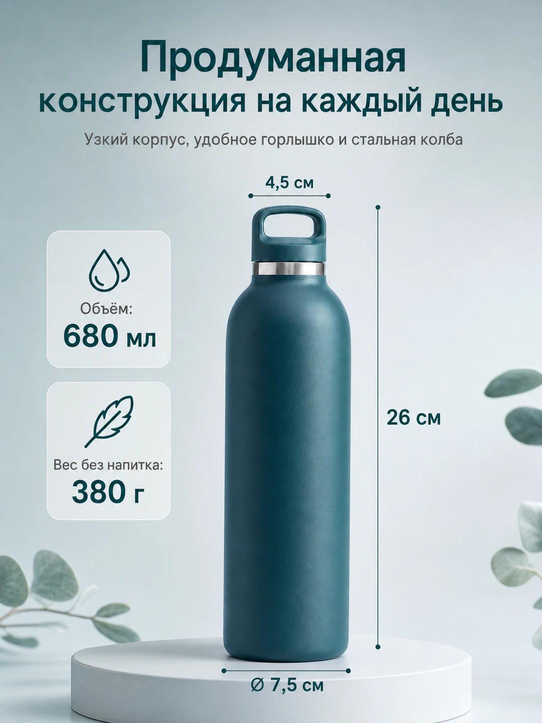 Термобутылка «Маршрут 680»: готовый слайд 3 из 5